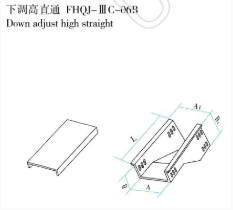 下調高直通 FHQJ-ⅢC-06B